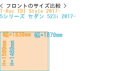 #T-Roc TDI Style 2017- + 5シリーズ セダン 523i 2017-